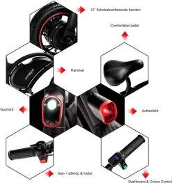 Windgoo B3 | Elektrische Mini-scooter | Opvouwbaar 23 Windgoo B3 | Elektrische Mini-scooter | Opvouwbaar -Fiets Serie Winkel 1129x1200 4