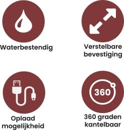 DistinQ Telefoonhouder Fiets Waterdicht (4.5 Tot 5.8 Inch) - 360 Graden Draaibaar - Fiets, Scooter & Motor - GSM Houder Fiets - Waterdicht IP67 - Zwart -Fiets Serie Winkel 1142x1200 5