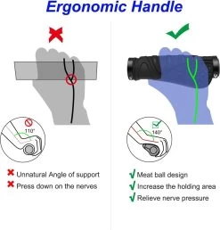 Merkloos Fietsgrepen - Antislip - Ergonomische MTB-Grepen - Twee Kanten - Lock-on-ontwerp - Voor 22,2 Mm Fietsen / Mountainbikes / Racefietshandvatten 10 Merkloos Fietsgrepen - Antislip - Ergonomische MTB-Grepen - Twee Kanten - Lock-on-ontwerp - Voor 22,2 Mm Fietsen / Mountainbikes / Racefietshandvatten -Fiets Serie Winkel 1149x1200 1