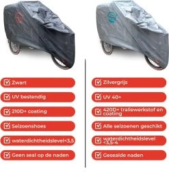 CUHOC Topkwaliteit Diamond Bakfietshoes Voor Grotere / Elektrische Bakfiets (met Huif) O.a. Bestemd Als: Babboe Hoes : Cruiser Hoes : Dolly Hoes : Vogue Hoes : Urban Arrow Family Hoes -Fiets Serie Winkel 1177x1200