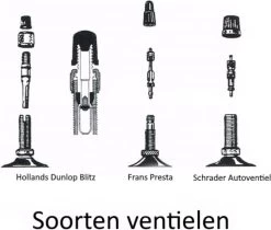 Merkloos Lifetime Verloopnippel Set - Alle Fietsventielen - 3 Delig -Fiets Serie Winkel 1200x1019 1