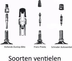 Benson Nederlandse Klassieke Fietspomp - Houten Voetplaat - Max Druk 3 Bar 14 Benson Nederlandse Klassieke Fietspomp - Houten Voetplaat - Max Druk 3 Bar -Fiets Serie Winkel 1200x1020 2