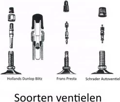 Nederlandse Fietspompslang Benson Pompslang Holland Rood -Fiets Serie Winkel 1200x1022 3