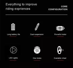 Fast Trax V1 - 14 Inch - Elektrische Fiets - E Bike - Elektrische Vouwfiets -Fiets Serie Winkel 1200x1108 6