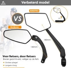 BikePro Verstelbare Fietsspiegel Set Incl. Reflectoren - Links & Rechts - Achteruitkijkspiegel Fiets - Geschikt Voor E Bike, Fiets, Motor, Step -Fiets Serie Winkel 1200x1153 7