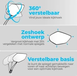 NueNext Fietsspiegel Ebike 2 Stuks – Achteruitkijk Spiegel Op Stuur – Multi-verstelbaar – 360 Rotatie - Speed-pedelec 16 NueNext Fietsspiegel Ebike 2 Stuks – Achteruitkijk Spiegel Op Stuur – Multi-verstelbaar – 360 Rotatie - Speed-pedelec -Fiets Serie Winkel 1200x1189 12