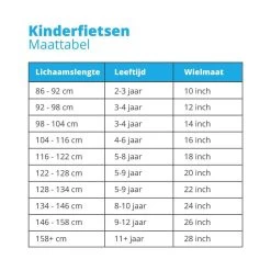 Amigo Bloom Meisjesfiets - Kinderfiets 20 Inch - Turquoise -Fiets Serie Winkel 1200x1200 1293