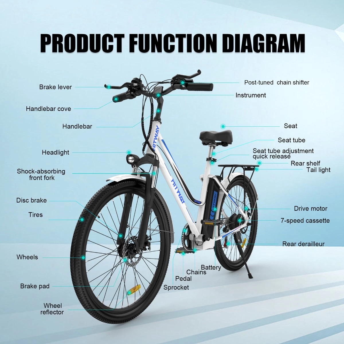 HITWAY Elektrische Fiets Voor Volwassenen | Ebikes Fietsen Stadsfiets | 250W 36V Motor | 7 VERSNELLINGSSYSTEE | 26 Inch - Wit 2 HITWAY Elektrische Fiets Voor Volwassenen | Ebikes Fietsen Stadsfiets | 250W 36V Motor | 7 VERSNELLINGSSYSTEE | 26 Inch - Wit - Afbeelding 2