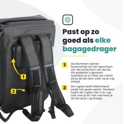 Voltano Luxe Fietstas / Rugtas 28L - Zwart - Enkele Pakaftas - 100% Waterdicht - Met Laptop Compartiment -Fiets Serie Winkel 1200x1200 180