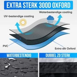 Strex Fietshoes Universeel Voor Alle Fietsen - Waterdicht Ultra Sterk Oxford - Fiets Hoes Voor 1/2 Fietsen - Incl. Opbergzak -Fiets Serie Winkel 1200x1200 331