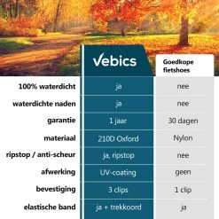 Vebics® Fietshoes Voor 1 Fiets Waterdicht - Elektrische Fiets - Fietsbeschermhoes - Stalling - Zwart -Fiets Serie Winkel 1200x1200 371