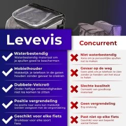 Levevis: Fietstas En Schoudertas Met Smartphonehouder - Waterbestendige Stuurtas Fiets Mobielhouder Fiets - Stuurtas Enkel - Frame - Elektrische Fiets - Racefiets - Fiets Tas Stuur - 6,4 Liter - 6,7 Inch Mobielhouder. 31 Levevis: Fietstas En Schoudertas Met Smartphonehouder - Waterbestendige Stuurtas Fiets Mobielhouder Fiets - Stuurtas Enkel - Frame - Elektrische Fiets - Racefiets - Fiets Tas Stuur - 6,4 Liter - 6,7 Inch Mobielhouder. -Fiets Serie Winkel 1200x1200 6