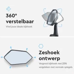 Dyken Fietsspiegel Links - Achteruitkijkspiegel Op Stuur - Fietsspiegel Ebike - Fiets Spiegel -Fiets Serie Winkel 1200x1200 809