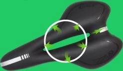 Voltano Trekking Fietszadel - Comfortabel Gel Zadel - Met Uitsparing - Inclusief Zadelstrop - 100% Waterdicht - Unisex - Zwart -Fiets Serie Winkel 1200x696