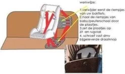 Melia Bakfiets Bevestiging Set (a) Voor Babyschaal -Fiets Serie Winkel 1200x713 6