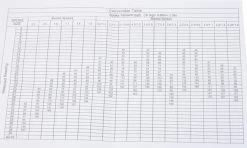 Spaakspanningsmeter -Fiets Serie Winkel 1200x719 5