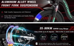 HITWAY E-bike Elektrische Fiets 20" Vouwfiets Met Dikke Banden, 250W/36V/11,2Ah Accu, 35-90 Km, Offroad-mountainbike Met Shimano 7 Versnellingen, CityBike Voor Heren En Dames -Fiets Serie Winkel 1200x742 19