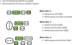 VOLspeed Tuning Box Voor Bosch Active / Performance V4 -Fiets Serie Winkel 1200x764 2