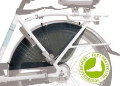 Jasbeschermers Yeppie Feet (2-stuks) -Fiets Serie Winkel 1200x866 4