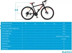 Amigo Control - Mountainbike 28 Inch - Voor Dames En Heren - Met 21 Versnellingen - Zwart/Rood 14 Amigo Control - Mountainbike 28 Inch - Voor Dames En Heren - Met 21 Versnellingen - Zwart/Rood -Fiets Serie Winkel 1200x873 21