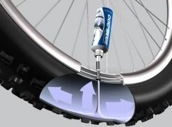 Schwalbe Doc Blue Professional - Bandenreparatiekit - 500 Ml -Fiets Serie Winkel 1200x885 7