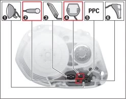 E-bike Tuning Kit Speedbox 3.0 B.Tuning Voor Bosch Motoren -Fiets Serie Winkel 1200x946