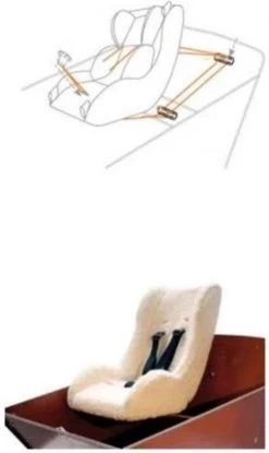 Melia Bakfiets Bevestiging Set (a) Voor Babyschaal -Fiets Serie Winkel 715x1200 2