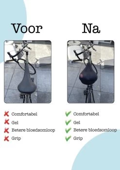 VoordeelShop Fiets Zadelhoes Met Extra Zachte Gel En Gleuf Universeel - Gel Zadelhoes Voor Racefiets/mountainbike En Normale Fietsen - Comfortabel Fietsen - Fiets Accessoires 27 VoordeelShop Fiets Zadelhoes Met Extra Zachte Gel En Gleuf Universeel - Gel Zadelhoes Voor Racefiets/mountainbike En Normale Fietsen - Comfortabel Fietsen - Fiets Accessoires -Fiets Serie Winkel 846x1200 3