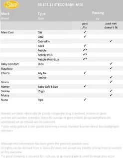 Steco Baby-Mee Bike -Fiets Serie Winkel 936x1200 2